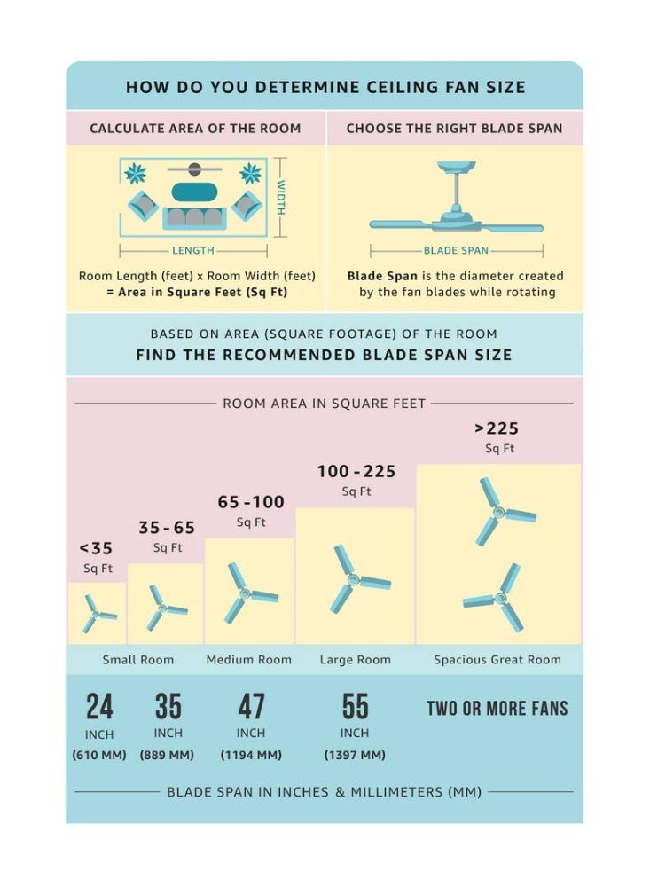 USHA Fontana Orchid 1280mm ISI Ceiling Fan with Decorative Lights|BEE Star Rated|100% Copper Motor|RF Remote, High Air Speed and Delivery|2 Year Warranty|(Gold Ivory) Pack of 1|Free Installation - Image 2